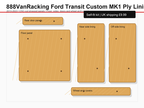 Ford Transit Custom MK1 2013-2023 ply lining kit panel layout